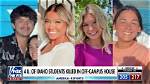 4 Idaho Students Were Killed in Apparent Knife Attack — Was It ‘Crime of Passion’ or ‘Burglary Gone Wrong? ’