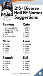 50+ Enchanting Fantasy Half Elf Name Ideas