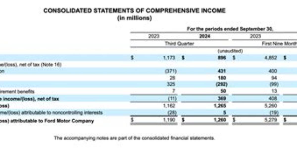 A Comprehensive Look at His Earnings and Wealth
