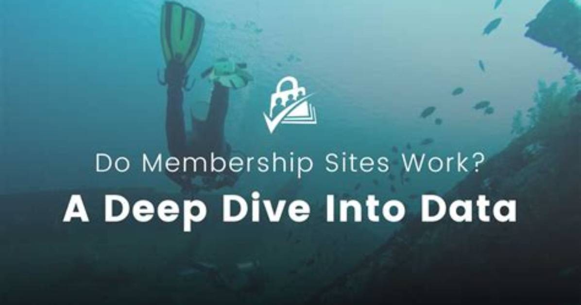 A Deep Dive into Its Website