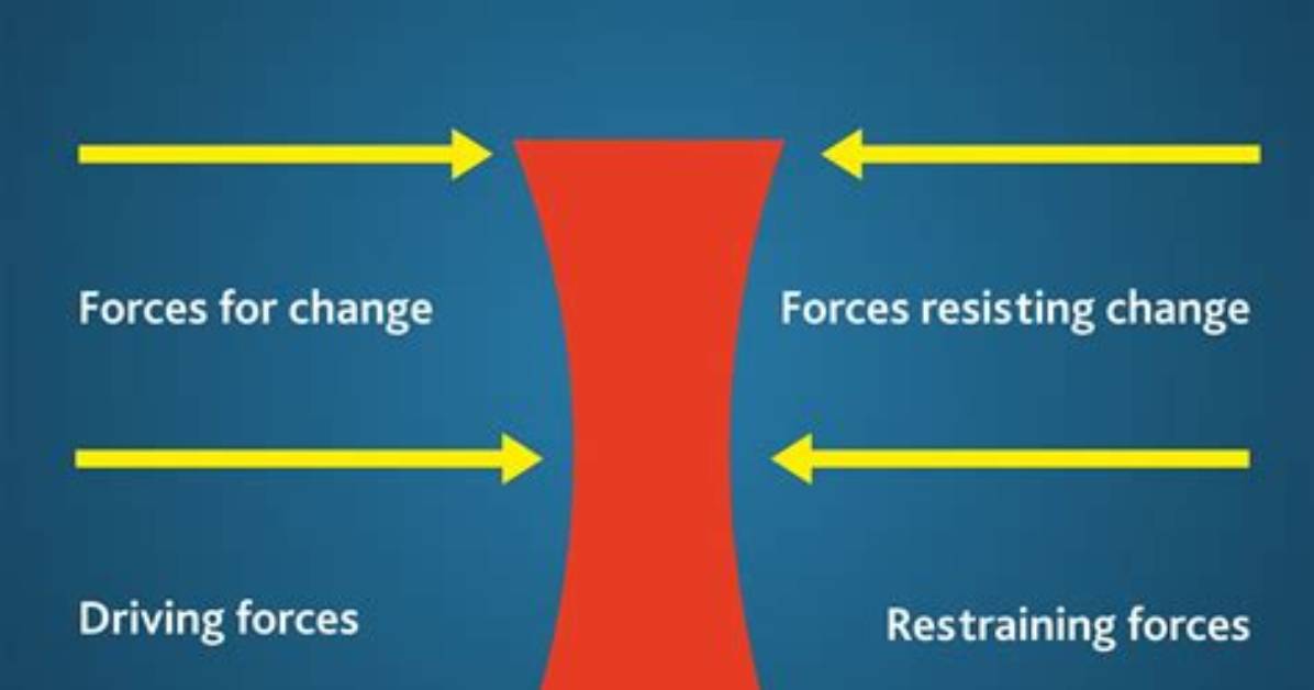 A Driving Force for Change