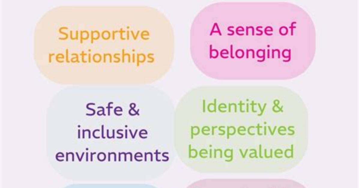 A Guide to Supporting Young