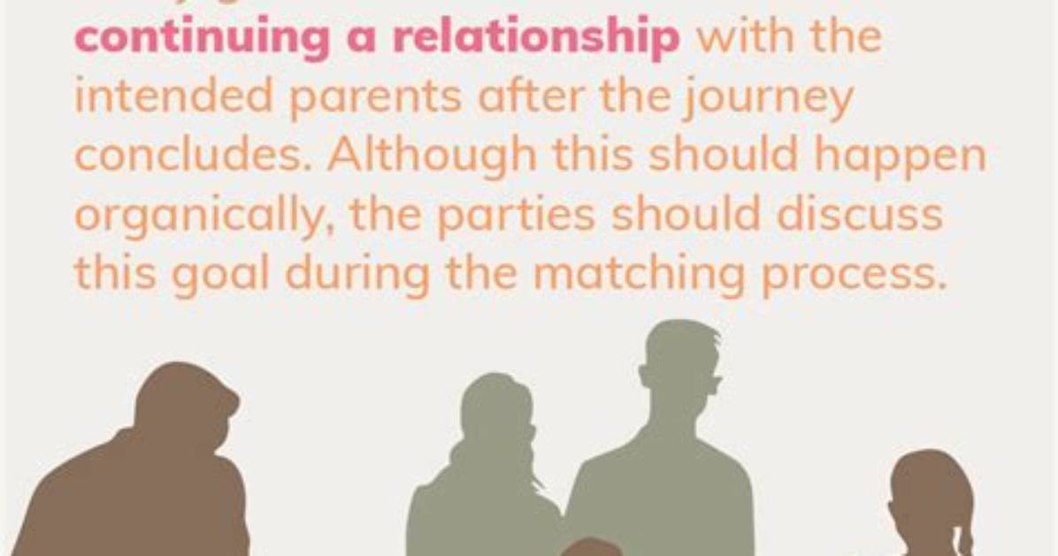 A Journey into Her Parents' World