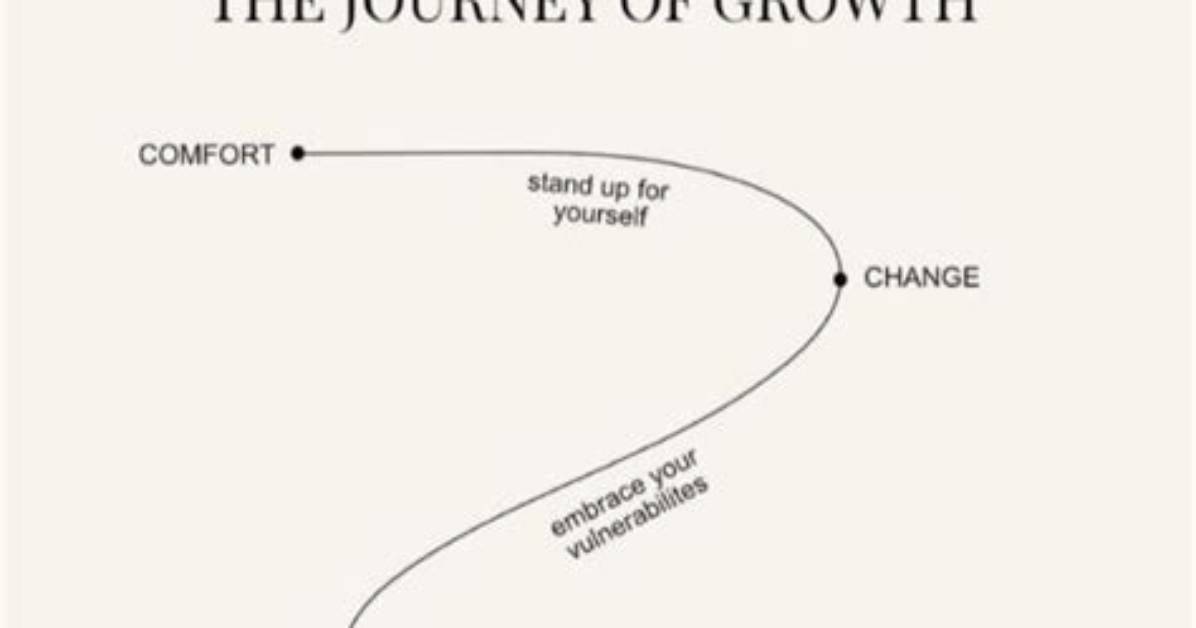 A Journey of Acceptance and Growth