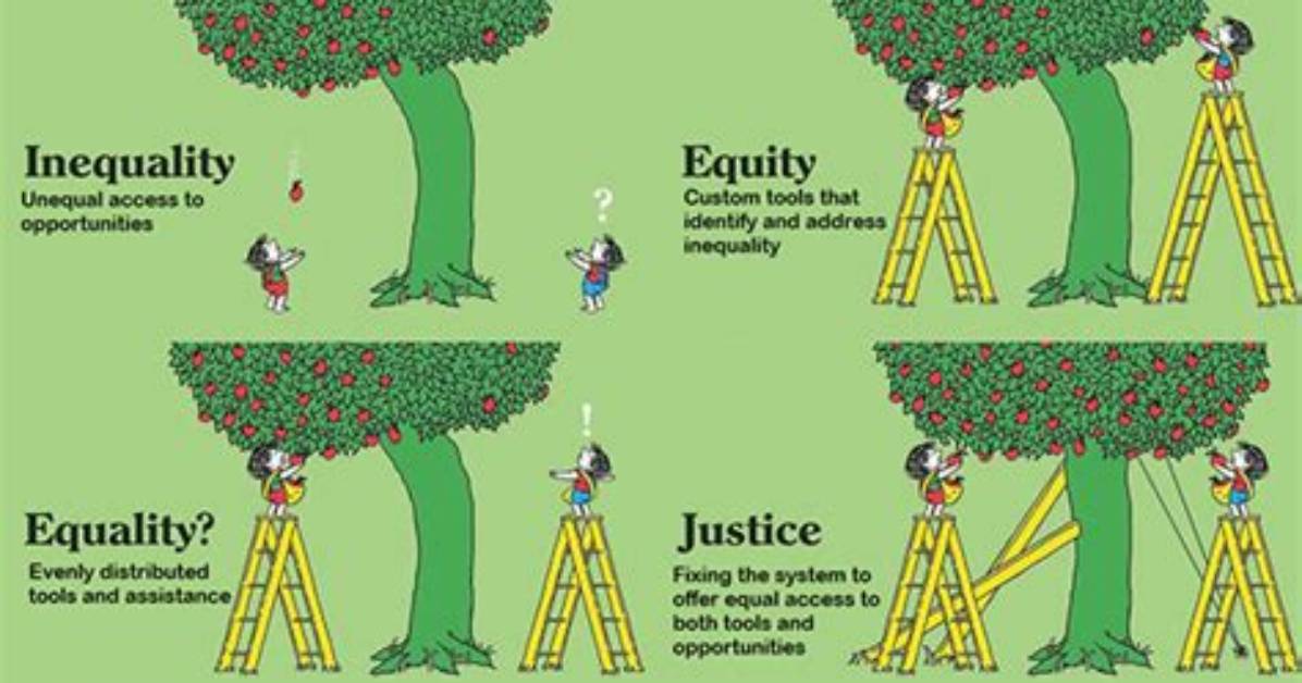A Journey of Equity and Social Justice