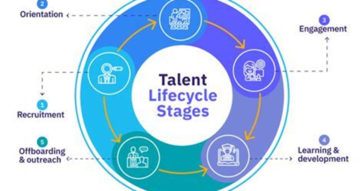 A Journey of Talent, Legacy, and Inspiration