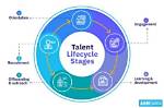 A Journey of Talent, Philanthropy, and Legacy