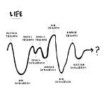 A Journey of Ups and Downs