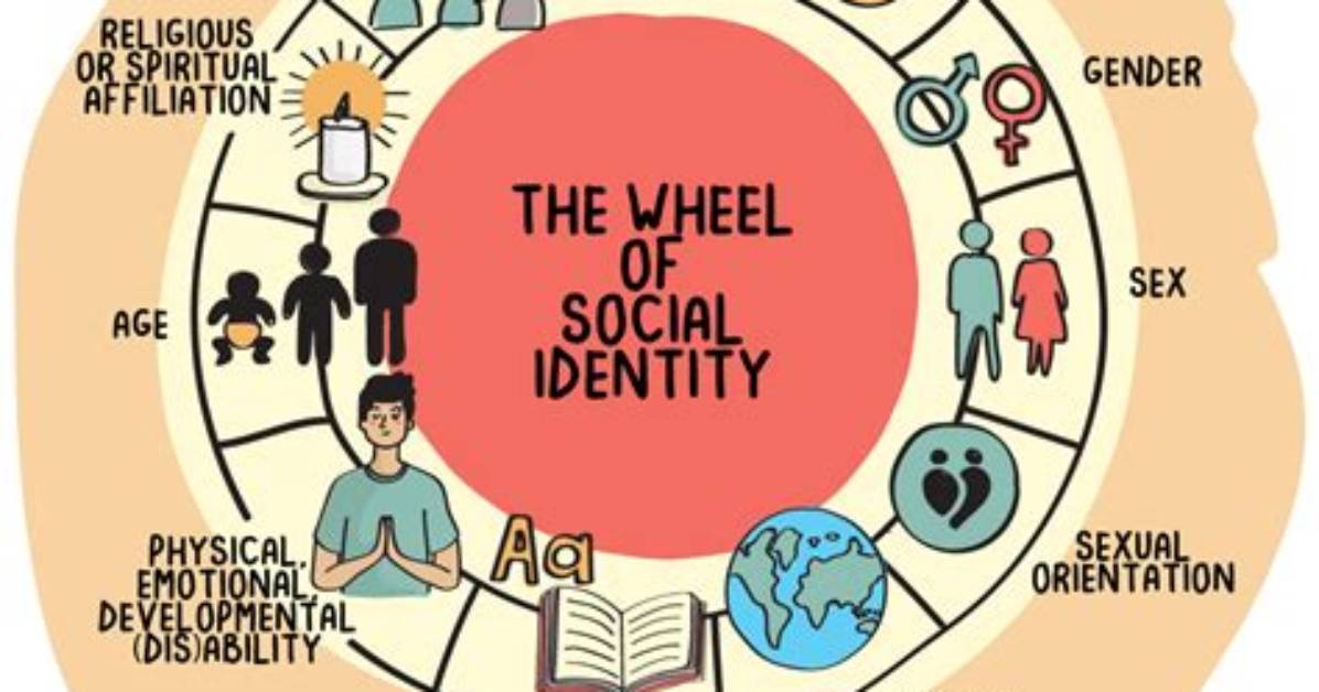 A Journey Through Ethnicity and Identity