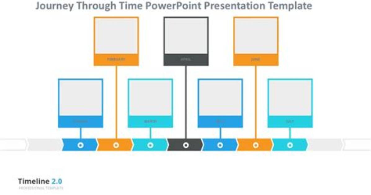 A Journey Through Time and Insights