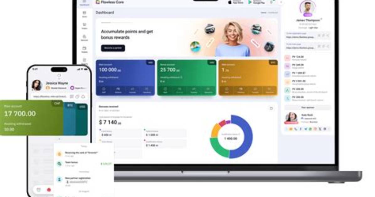 A Journey to Flawless Software