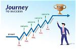 A Journey to Success and Values
