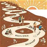 A Journey to Understanding and Hope
