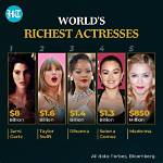 A Look into the Actress's Wealth