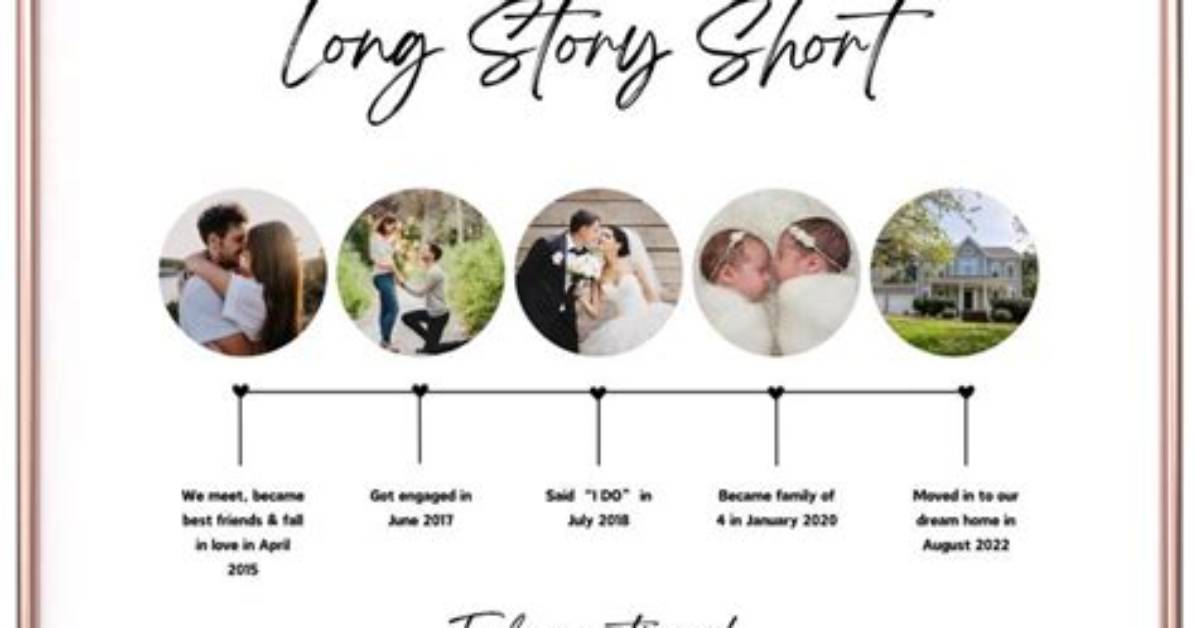 A Timeline of His Love Life