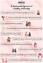 Age, Relationship Dynamics, and Life Insights