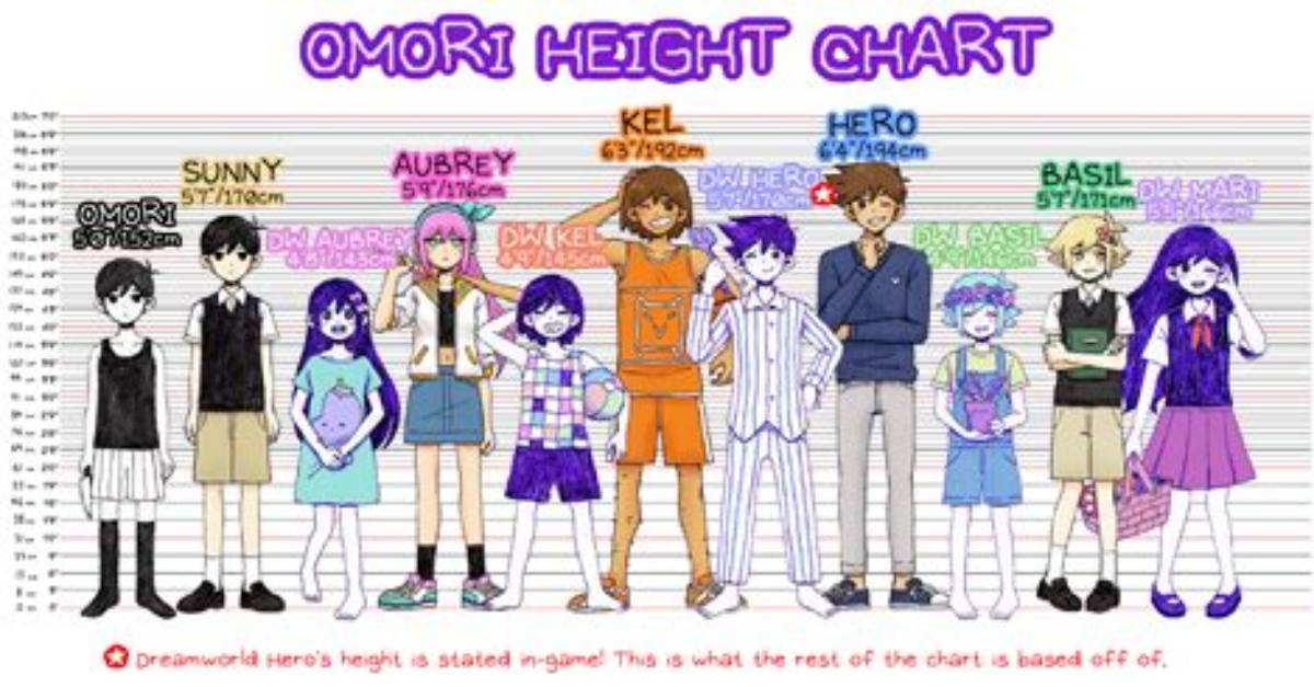 All About Suki's Height: How Tall Is She?