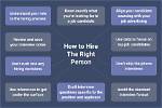 An Essential Guide for Hiring the Right Candidates