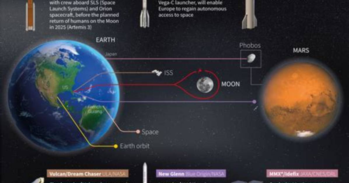 An in-Depth Exploration in 2024