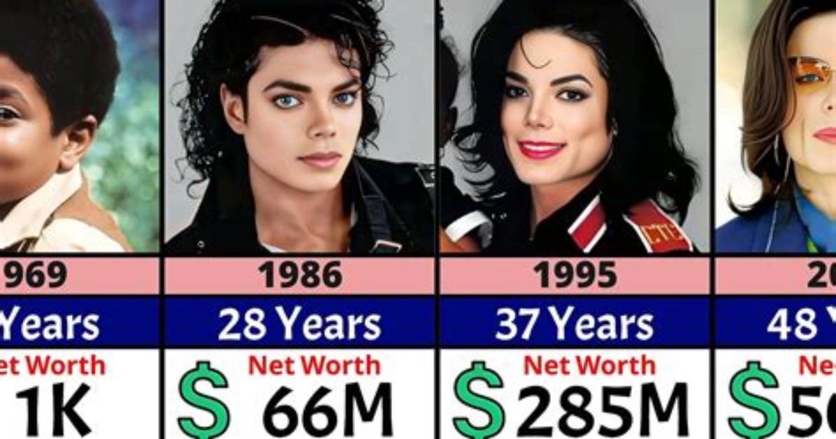 Astonishing Net Worth of Legendary Michael Jackson: Unveiled