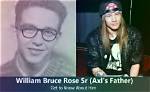 Axl Rose's Journey as a Father