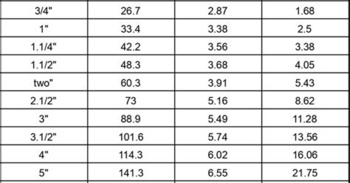 Bernhard Sch%C3%Bctz Height Weight Net Worth Age 150. Jpg