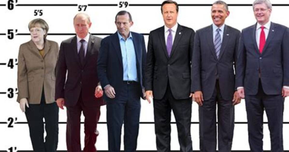 Best Estimate of Vladimir Putin Height: Celebheights