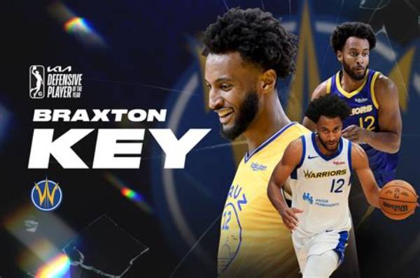 Braxton Key: the Rising Star in Basketball
