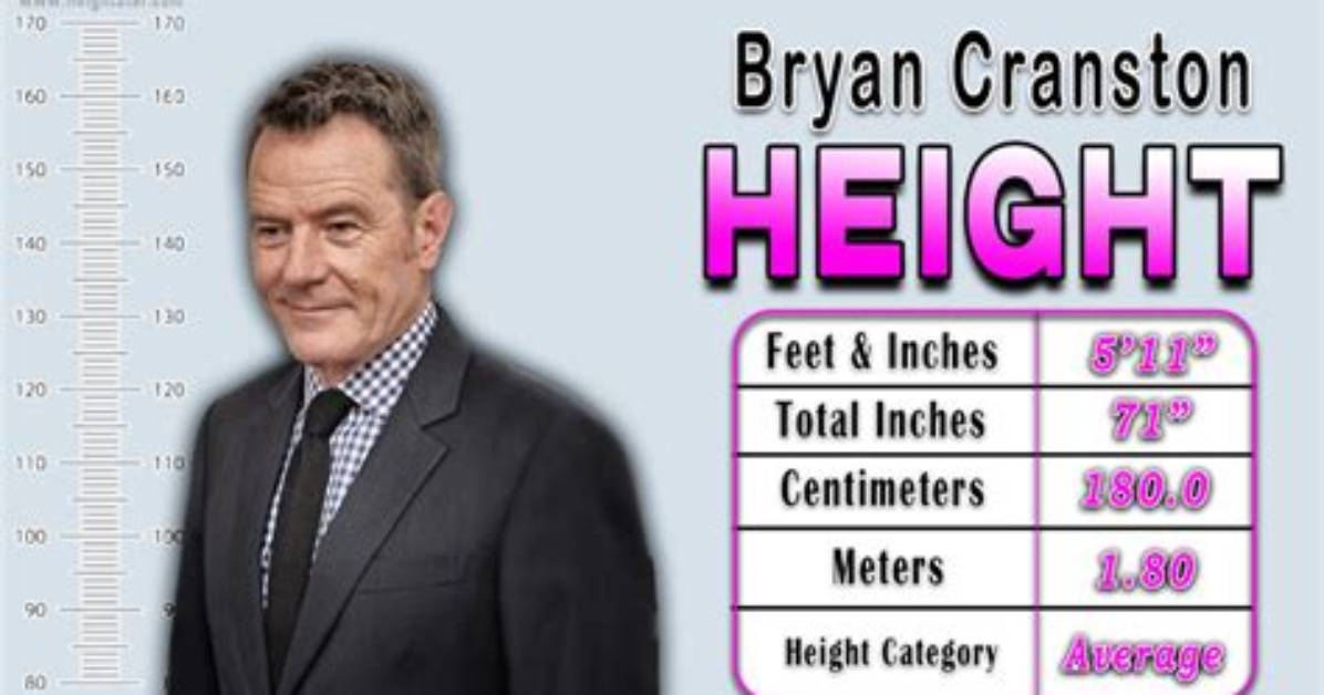 Bryan Cranston Height, Weight, Net Worth, Age, Birthday, Wikipedia, Who, Instagram, Biography