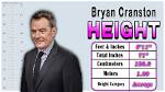 Bryan Cranston Height, Weight, Net Worth, Age, Birthday, Wikipedia, Who, Nationality, Biography