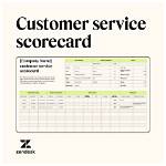 Build Card Customer Service Unveiled