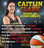 Caitlin Clark: the Journey Behind the Birth Certificate
