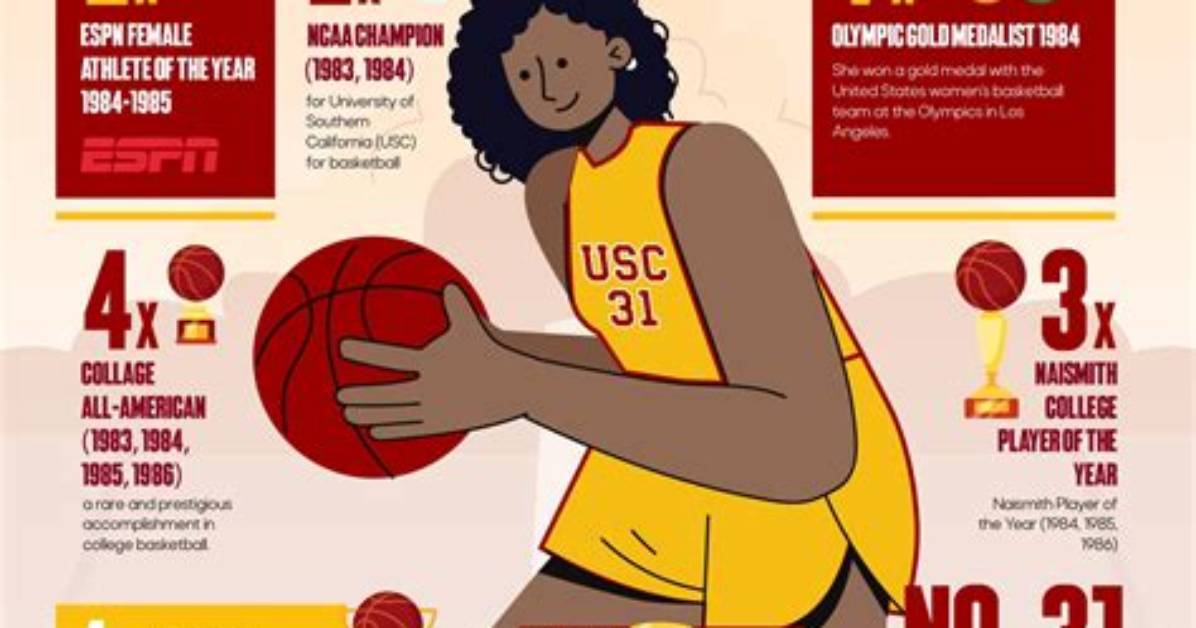 Cheryl Miller's Inspiring Journey as a Mother and Role Model