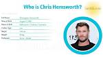 Chris Holdsworth Height, Weight, Net Worth, Age, Birthday, Wikipedia, Who, Nationality, Biography