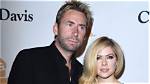 Comprehensive Guide to Chad Kroeger's Height and All You Need to Know