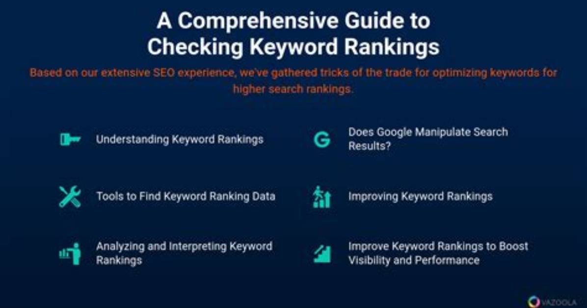 Comprehensive Guide to Keyword Ranking on Google