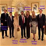 Comprehensive Guide: Uncovering the Height of Barron Trump