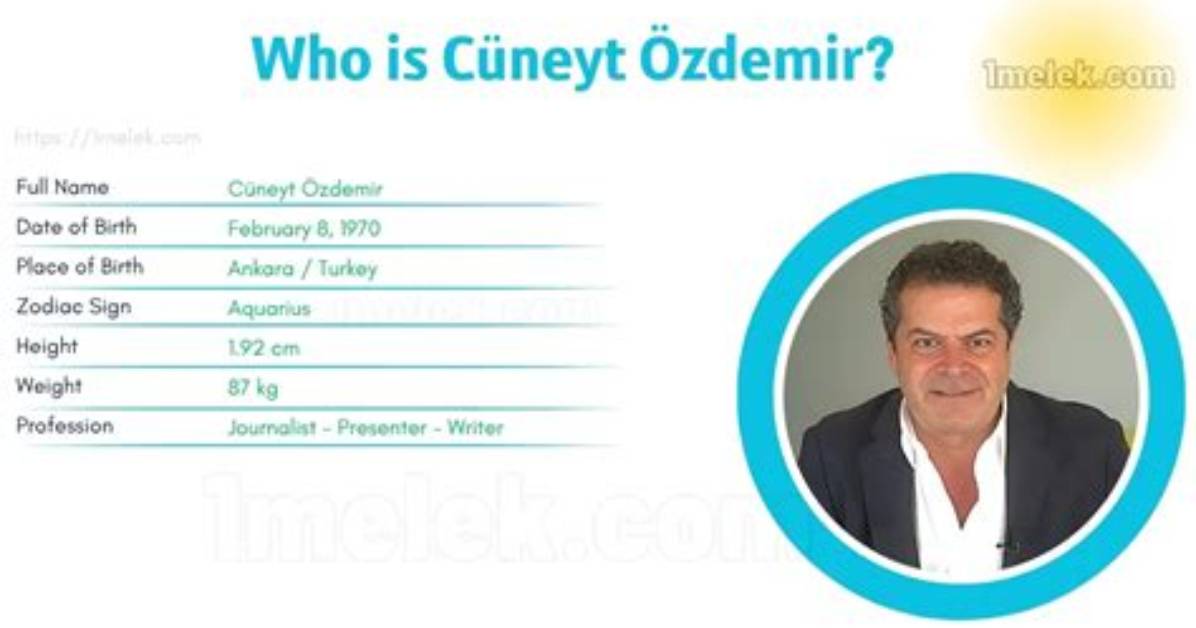 Cuneyt %C3%96Zdemir Height Weight Net Worth Age 1200. Jpg