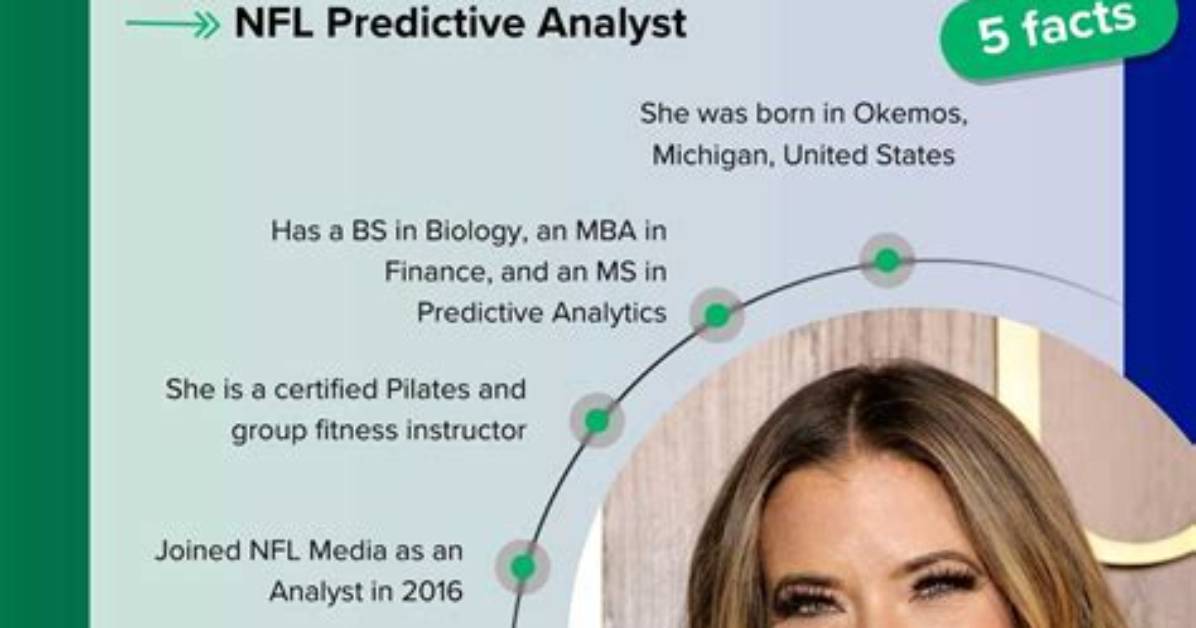 Cynthia Freland: the Unwavering Analyst of Sports