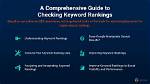 Definitive Guide to Checking Keyword Rankings