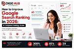Definitive Guide to Google Search Result Ranking Checks