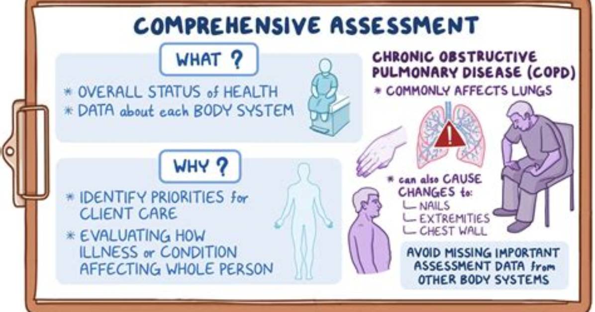 Demystifying Anant's Medical Condition: a Comprehensive Overview