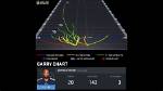 Derrick Henry's Last Year Stats: a Look into His Performance