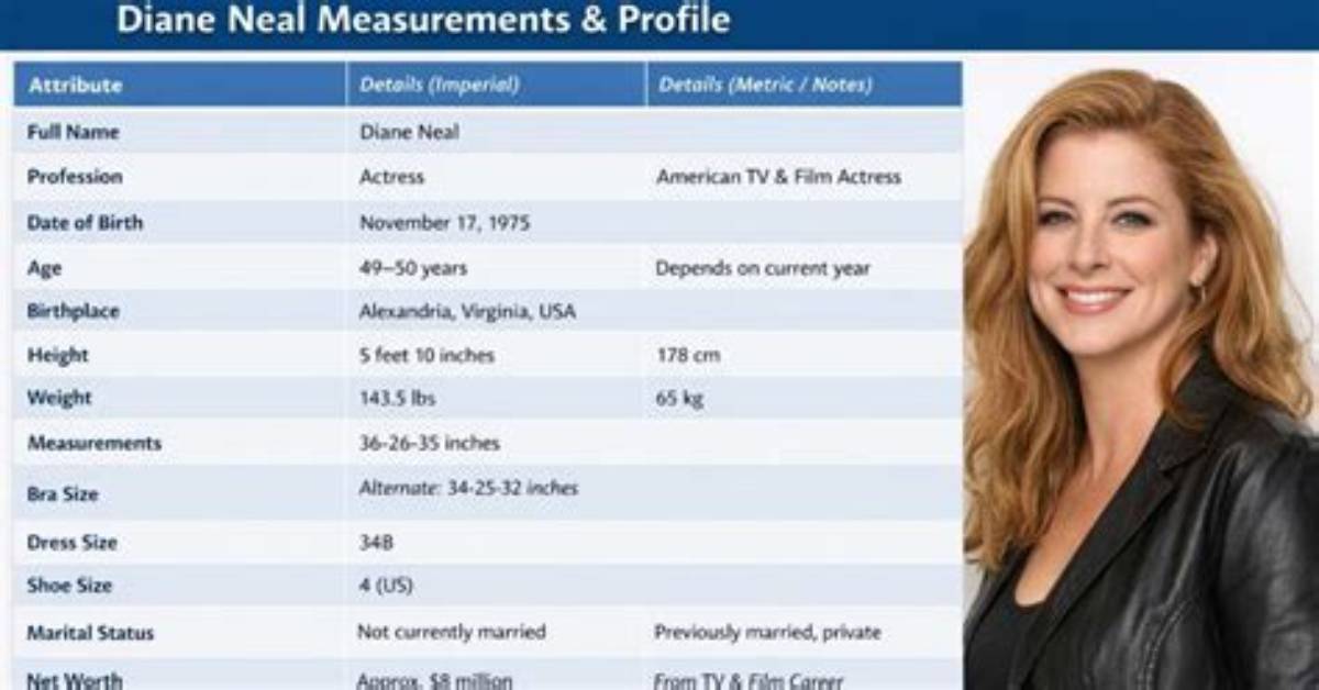 Diane Lavall%C3%A9E Height Weight Net Worth Age 150. Jpg