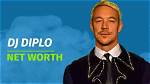Diplo's Net Worth: Unveiling the Wealth of a Music Icon