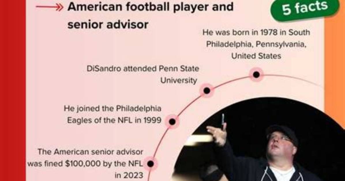 Discover Dom Disandro's Age: Uncover the Truth