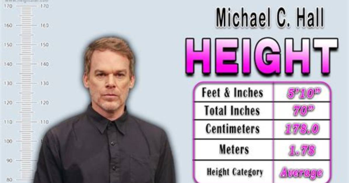 Discover Michael C. Hall's Height