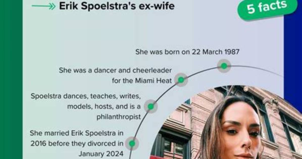Discover Nikki Sapp's Age: Unlocking Secrets and Insights