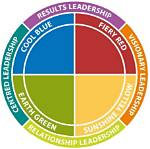 Discover Ron Leach's Leadership Insights and Strategies for Business Success