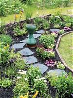 Discover the Hidden Secrets of Garden Names
